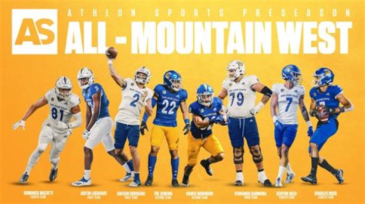 2023 All-Mountain West Team & Individual Honors