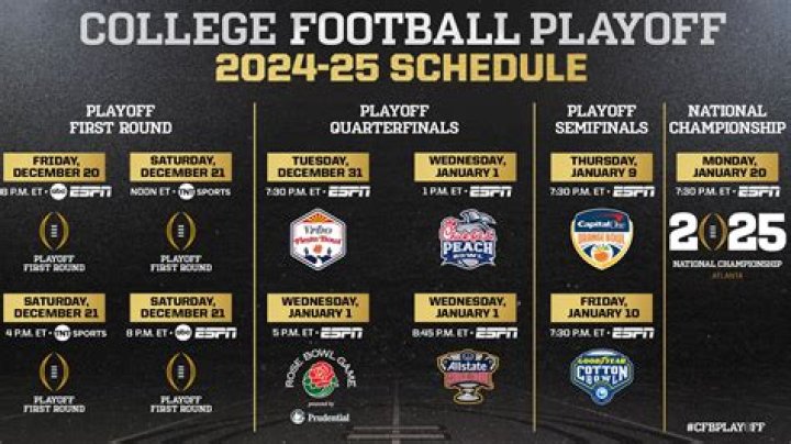 2023 Colorado Football Schedule | College Football Network