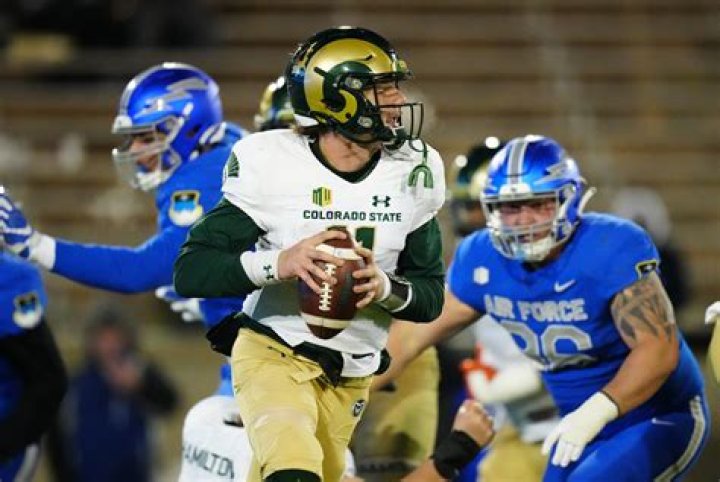 2023 Colorado State Football Schedule