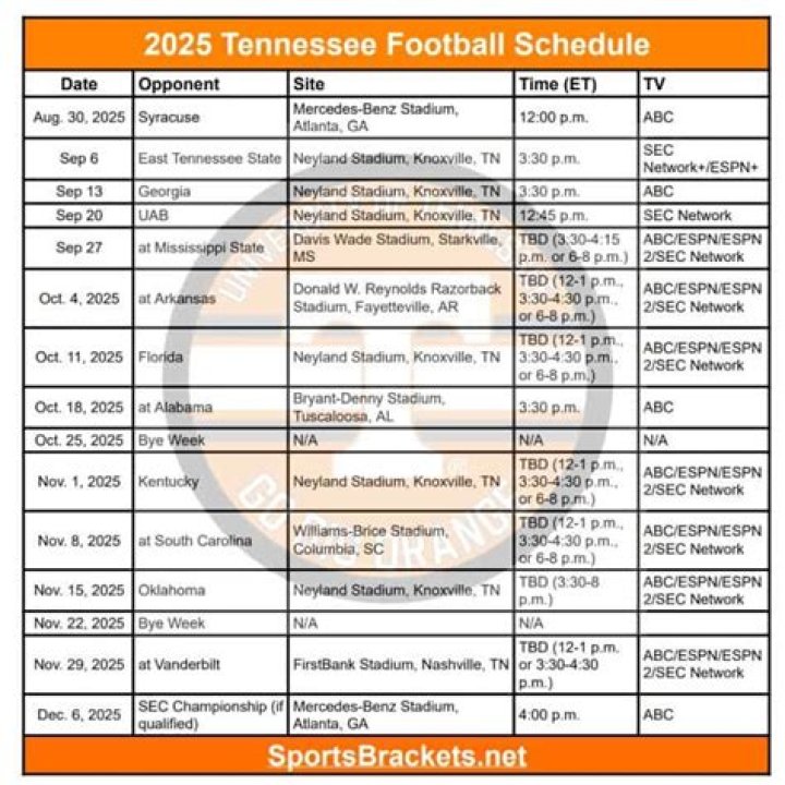 2023 Tennessee Football Schedule | College Football Network