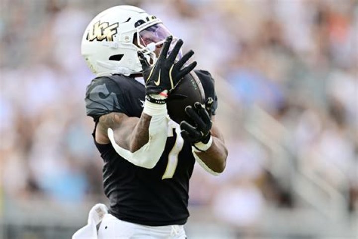 2023 UCF Football Roster | College Football Network