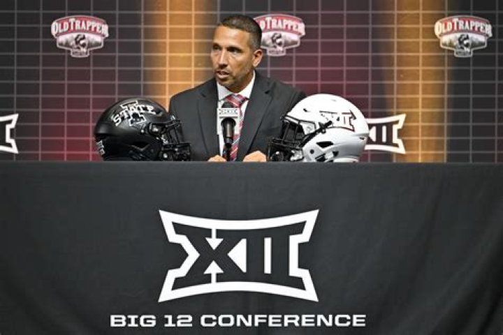 2024 Iowa State Cyclones Football Roster