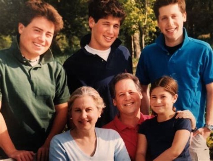 Annie Altman Story And Health