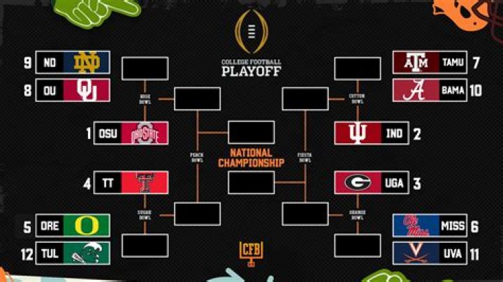 Big 12 Championship Game Prediction: Texas vs. Oklahoma State Odds, Spread, DFS Picks, and More