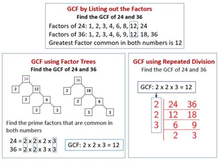 GCF of 123 and 58