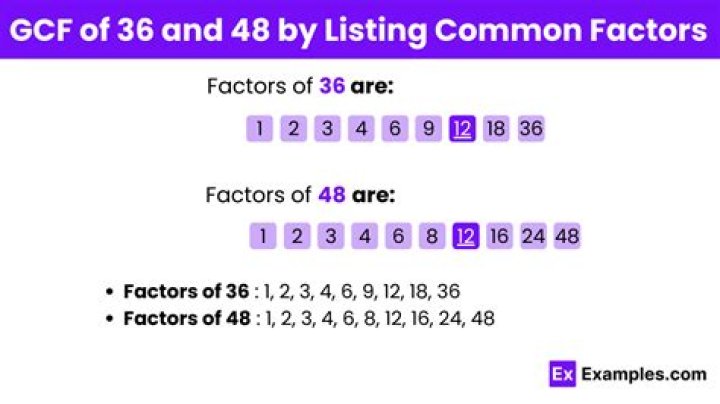 GCF of 65 and 36