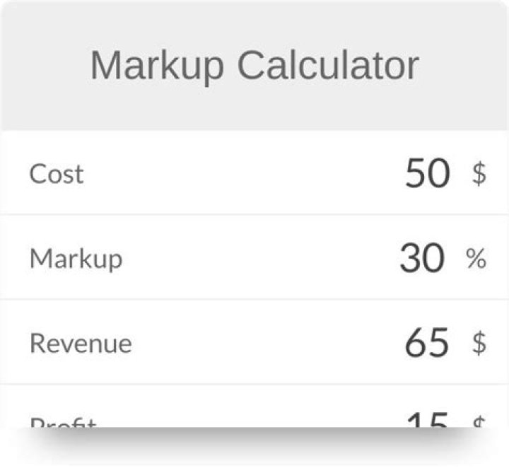 Markup Markdown Calculator