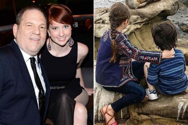 Mimi Haleyi Wiki, Age (Harvey Weinstein’s Accuser) Biography & Family