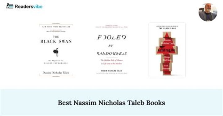Nassim Nicholas Taleb Net Worth, Books, Education, Wife