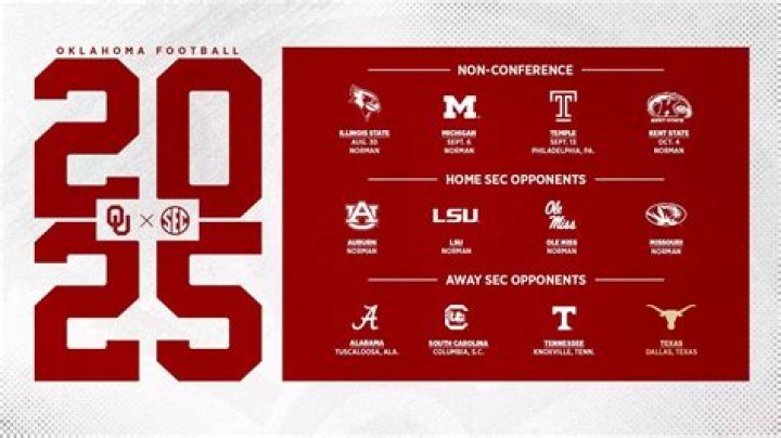 Oklahoma 2025 Football Schedule: List of SEC Opponents