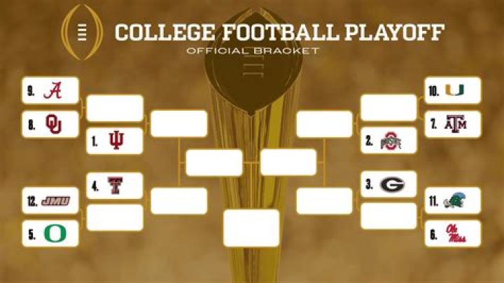 Top 25 College Football Power Rankings Following the College Football Playoff