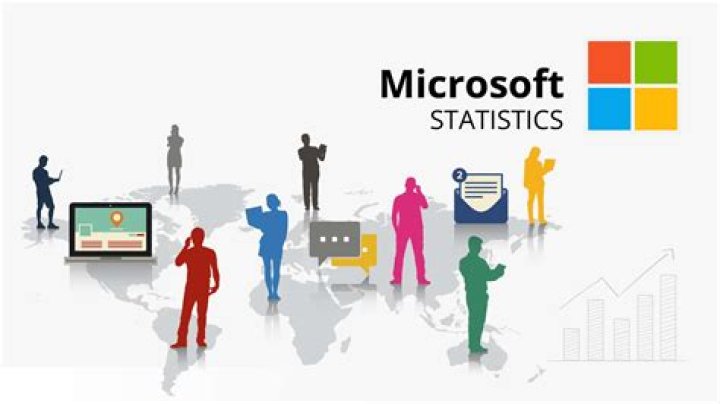 Urs Kalecinski video statistics